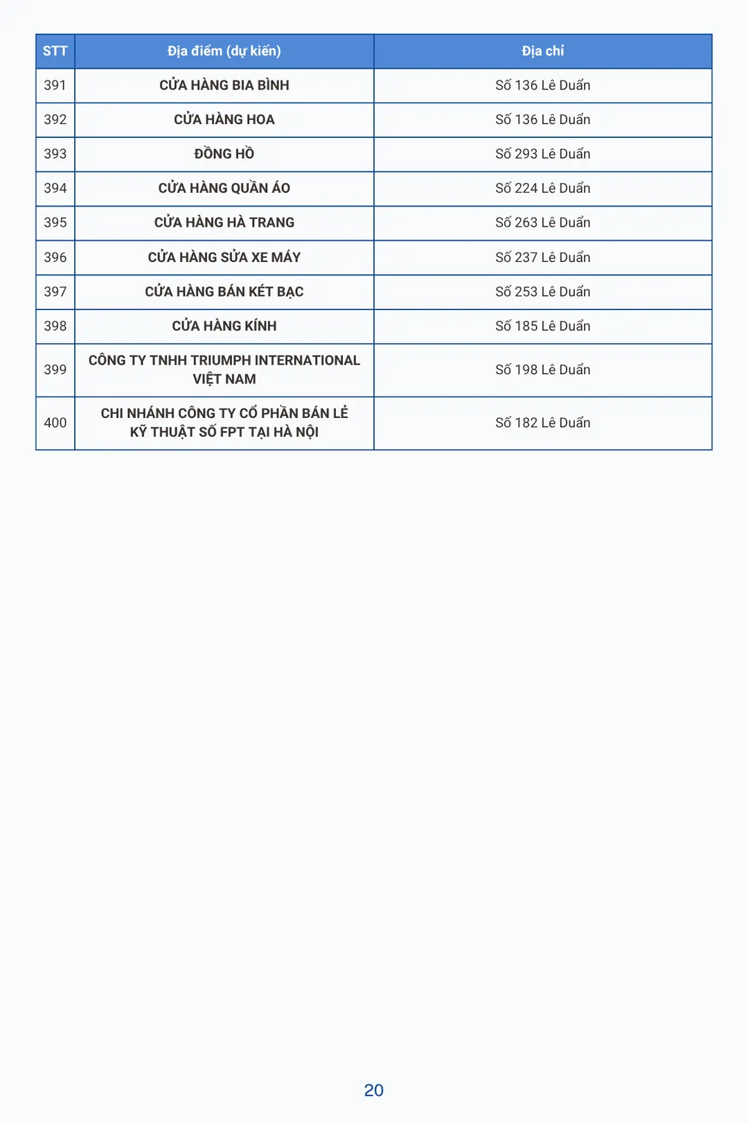 Đài PTTH Hà Nội